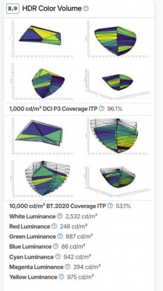 rtings-lg-oled-g5-review-preview-3.jpg (45.29 КБ) Просмотров: 2410 rtings-lg-oled-g5-review-preview-3.jpg