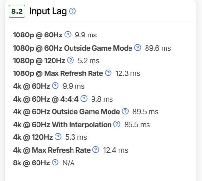 rtings-lg-oled-g5-review-preview-4.jpg rtings-lg-oled-g5-review-preview-4.jpg