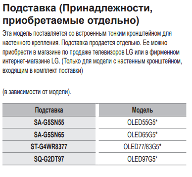 2025-05-08 13-07-36 LG OLED 48_55_65_77_83_97G5 Manual.pdf - Google Chrome.png
