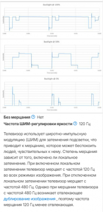 2025-06-09 05-01-56 Обзор LG QNED85T (50QNED85TUA, 55QNED85TUA, 65QNED85TUA, 75QNED85TUA, 86QNED85TUA) - RTINGS.com - Googl.png