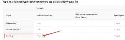 2025-06-16 13-22-52 LG Условия гарантии LG Russia - Google Chrome.png (13.85 КБ) Просмотров: 941 2025-06-16 13-22-52 LG Условия гарантии LG Russia - Google Chrome.png
