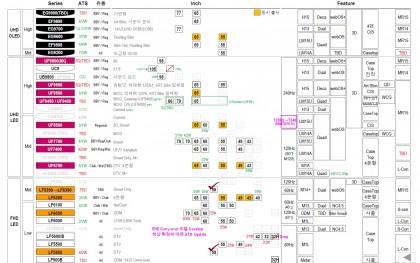 LG TV 2015 Korean.jpg
