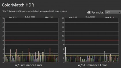 LG-OLED65G5-oshibki-vosproizvedeniya-cvetov-HDR.jpg (61.02 КБ) Просмотров: 1188 LG-OLED65G5-oshibki-vosproizvedeniya-cvetov-HDR.jpg