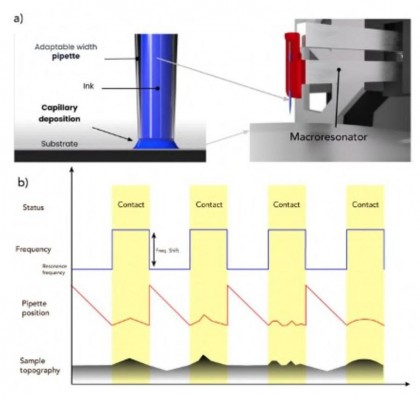 Hummink-macroresonator-glass-pipette-HPCaP.jpg