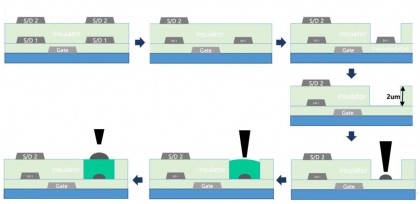 Hummink-display-repair-process-HPCaP.jpg