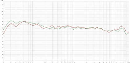 3. Клипш сам с Дираком и без.jpg (377.16 КБ) Просмотров: 1009 3. Клипш сам с Дираком и без.jpg