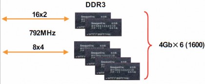 DDR3_LG_UB980V 2.jpg (27.71 КБ) Просмотров: 6395 DDR3_LG_UB980V 2.jpg
