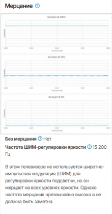 2025-10-16 10-35-55 LG QNED92A Review (65QNED92AUA, 75QNED92AUA, 85QNED92AUA) - RTINGS.com - Google Chrome.png