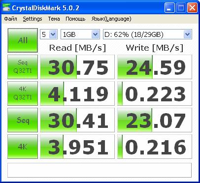 CrystalDiskMark_cable.jpg