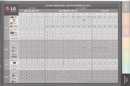 LG-2015-lineup_tv.jpg