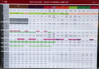 lg-2015-tv-lineup-11.jpg