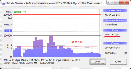 Bitrate.png