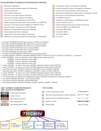 LG TV 2016 Specs 2.jpg