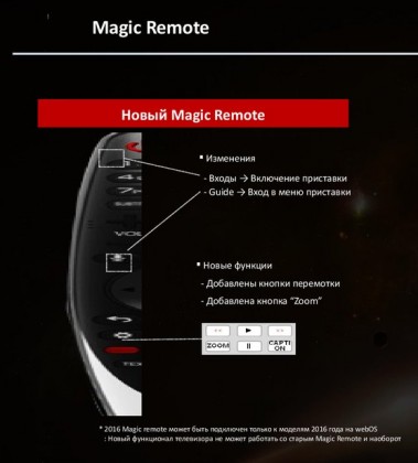 LG MR15R Magic Remote.jpg