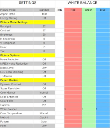 LG UH850 Picture settings.jpg