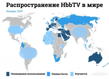 HbbTV-in world.jpg