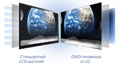 oled_vs_led_01.jpg