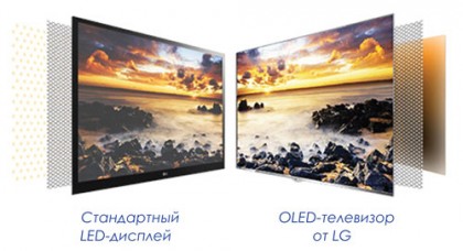 oled_vs_led_02.jpg