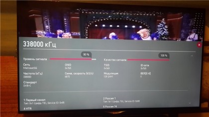 LT TV signal level.jpg
