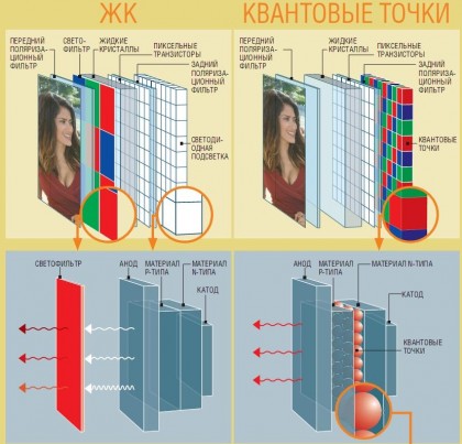 quantum dots 2.jpg