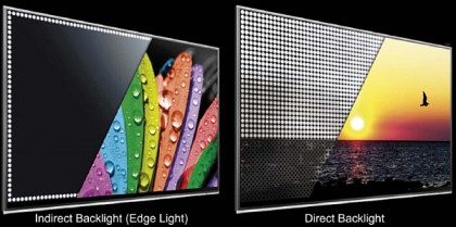 Direct LED or Edge LED.jpg