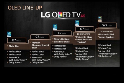 LG-OLED-TVs-2017.jpg