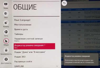 Indikator ozhidaniya LG.jpg