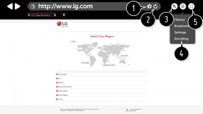 Как на телевизоре lg включить браузер. Скачать браузер Яндекс для LG Smart TV и установить его