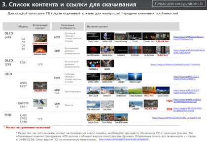 LG HDR Demos.jpg (371.81 КБ) Просмотров: 86801 LG HDR Demos.jpg