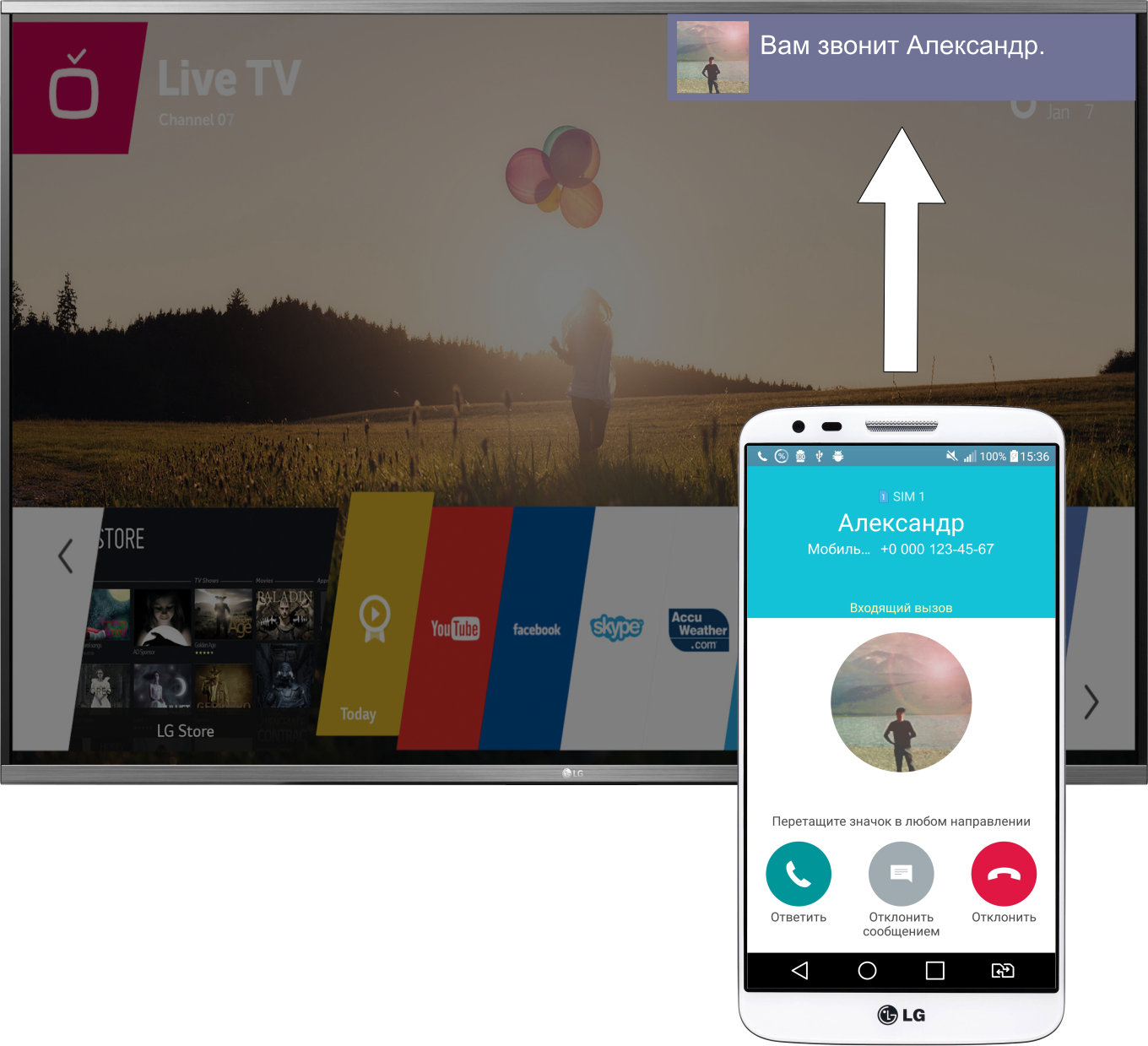 Android] LG webOS TVNotify : Телевизоры LG - Приложения