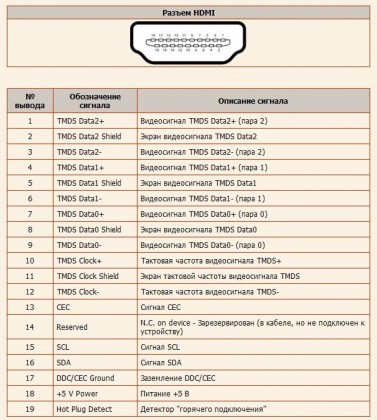 HDMI pinout.jpg