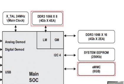 LG OLED W7 RAM.jpg