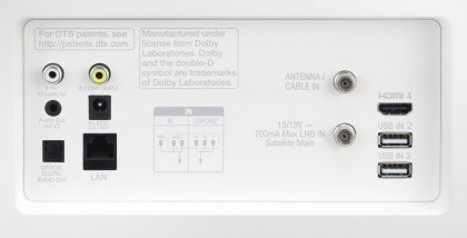 LG OLED C7V interfaces back.jpg