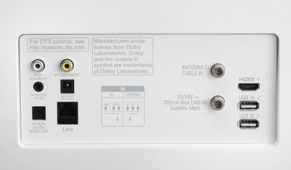 LG SJ950V interfaces back.jpg