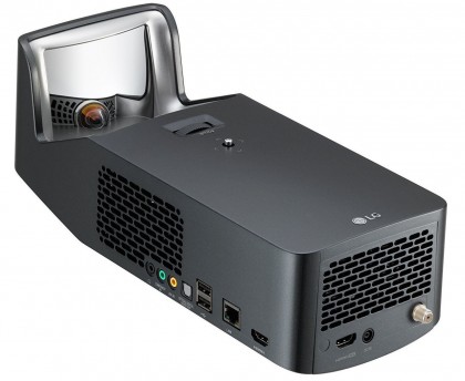 LG miniBeam HF65FA interfaces.jpg