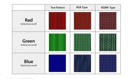 Televizori-RGBW-ne-obespechivayut-kachestva-3.jpg (400.28 КБ) Просмотров: 174255 Televizori-RGBW-ne-obespechivayut-kachestva-3.jpg