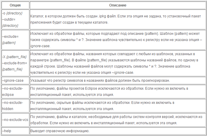 Review_WebOS_SDK_Tools_02.png