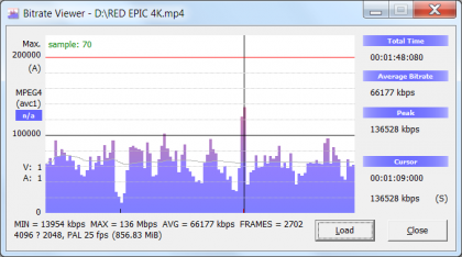 Bitrate Viewer EPIC 4K.png