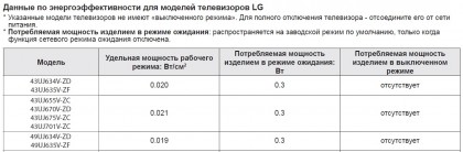 Мощность.jpg