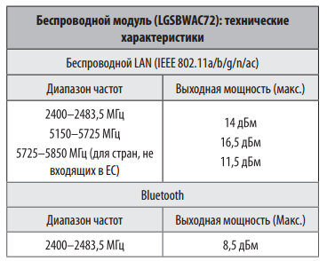 LJ620V LGSBWA72.jpg