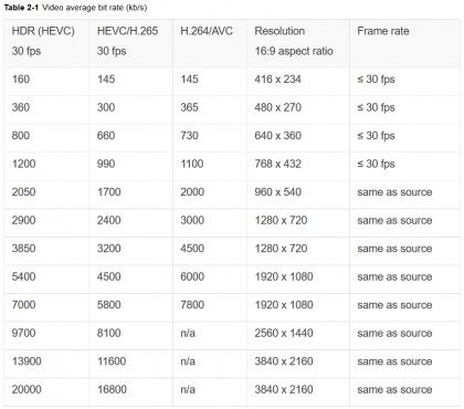 AppleTV 4K Specs 1.png