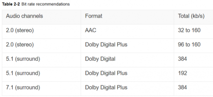 AppleTV 4K Specs 2.png