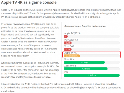 AppleTV 4K Specs 7.png