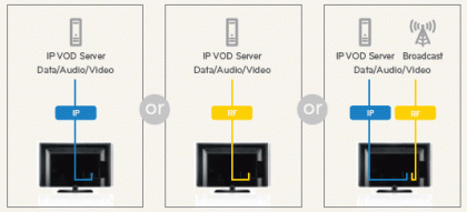 lg-procentric-schem-4.gif