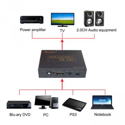 Wiistar WS-E11AK.jpg (46.46 КБ) Просмотров: 2834 Wiistar WS-E11AK.jpg