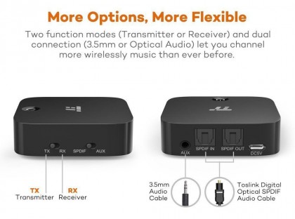 TaoTronics Bluetooth 4.1 Digital Optical and 3.5mm Transmitter and Receiver with aptX.jpg