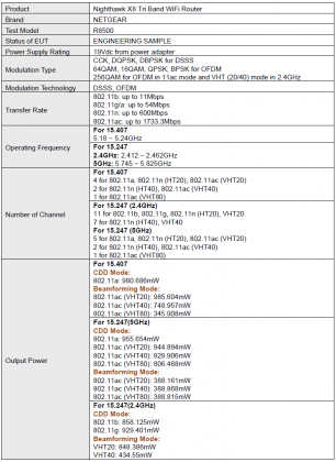 Netgear R8500 Transmit Power.png