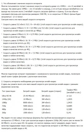 скорость интернета.jpg (641.78 КБ) Просмотров: 4067 скорость интернета.jpg
