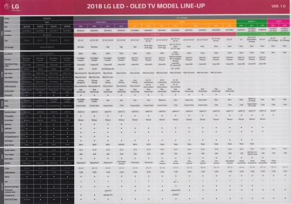 lg-2018-oled-tv-lineup.jpg