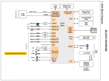 UJ740V block scheme.jpg